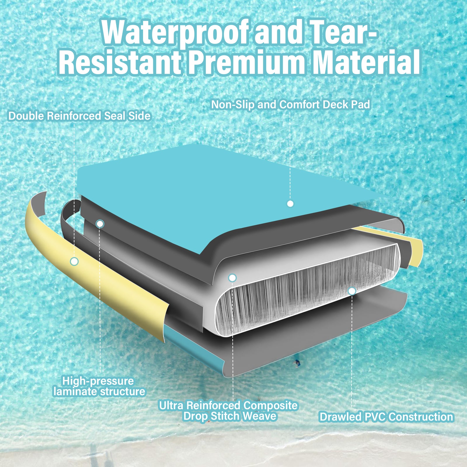 TIGERXBANG Floating Dock 6ft/8ft