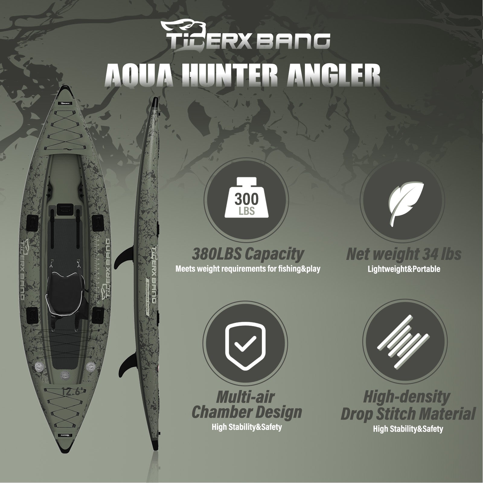 TIGERXBANG 12.6'x40"x10.6" Inflatable Kayak