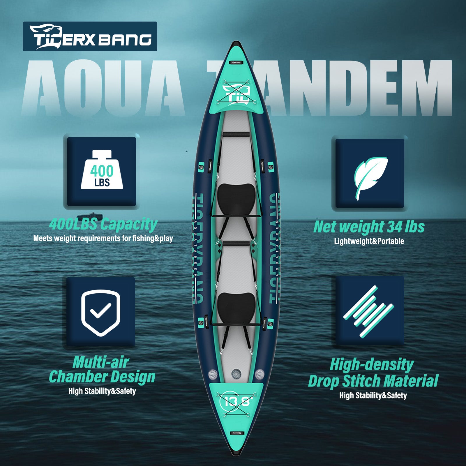 TIGERXBANG 13.8'x37.8"x9.4" Inflatable 2 Person Kayak